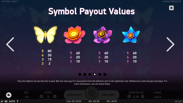 Игровой автомат Butterfly Staxx - скачать мобильная версия казино и побеждай
