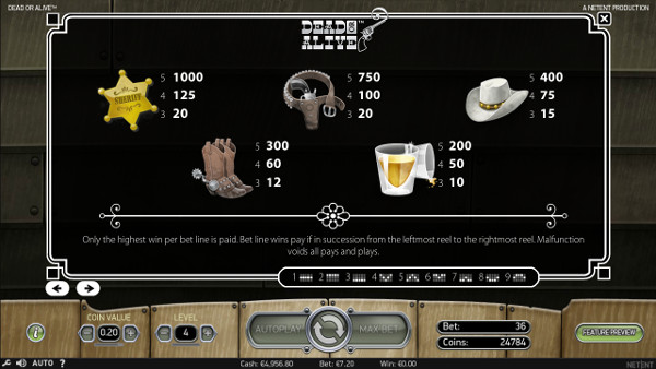 Игровой автомат Dead or Alive - крупные победы ждут вас в Фараон казино онлайн