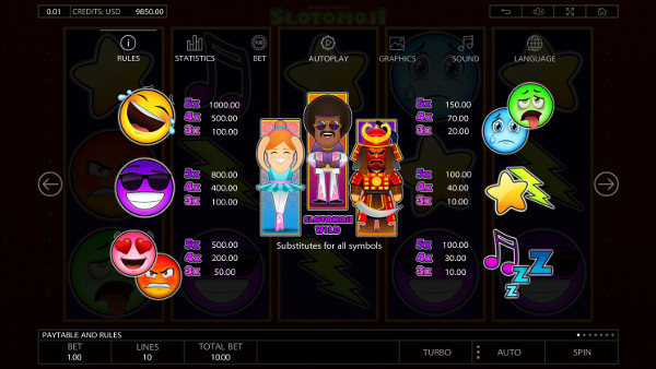Игровой автомат Slotomoji - играть в казино Вулкан 24 онлайн